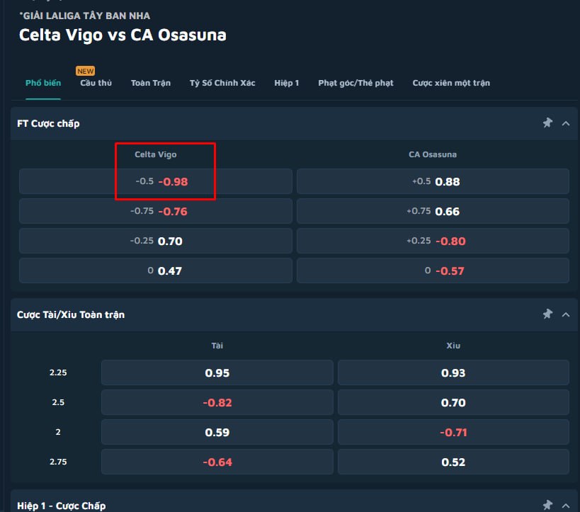 Celta Vigo vs CA Osasuna