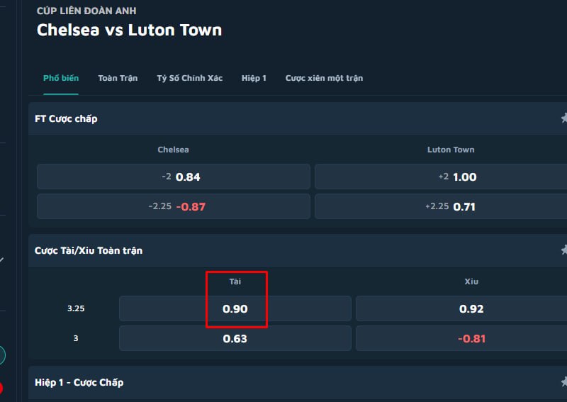 Chelsea vs Luton Town