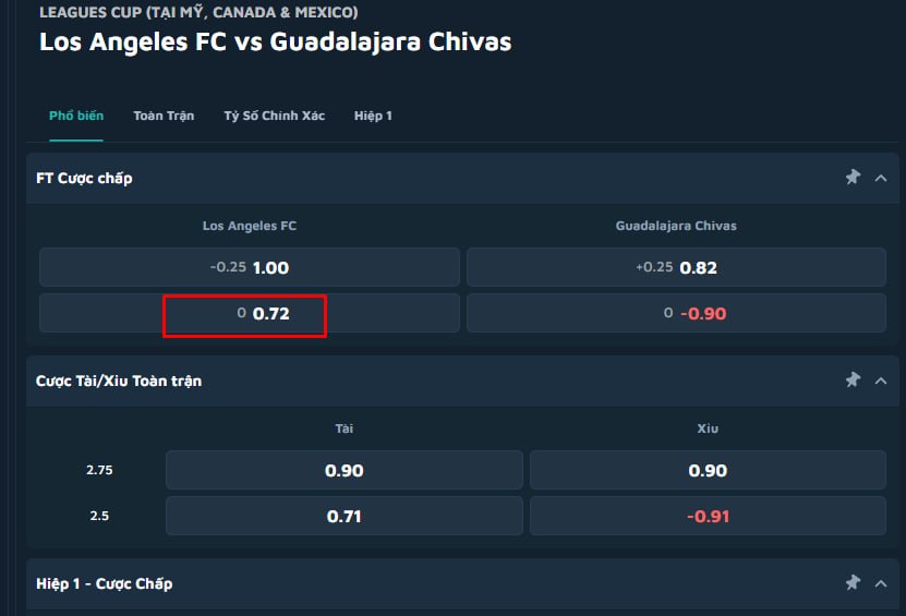 Los Angeles FC vs Guadalajara Chivas