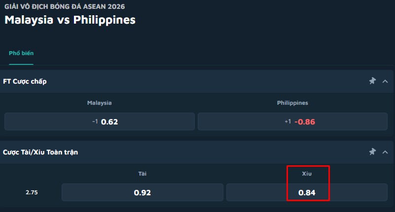 Malaysia vs Philippines