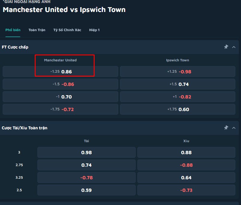 Manchester United vs Ipswich Town