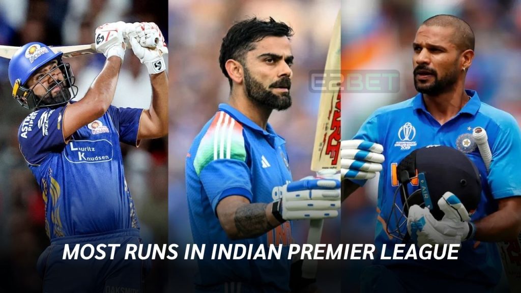 Most Runs in Indian Premier League