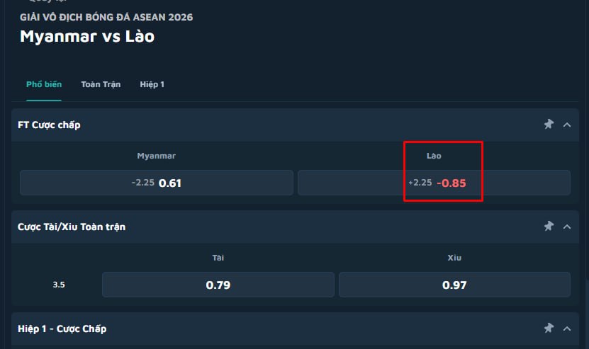 Myanmar vs Laos