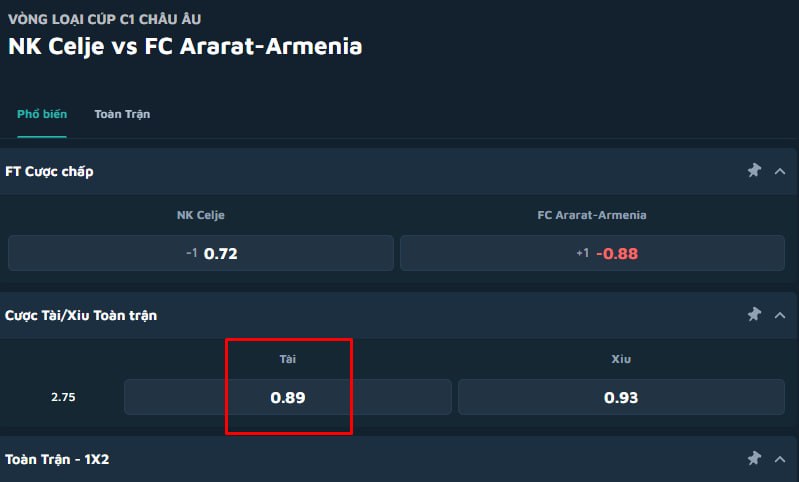 NK Celje vs FC Ararat-Armenia
