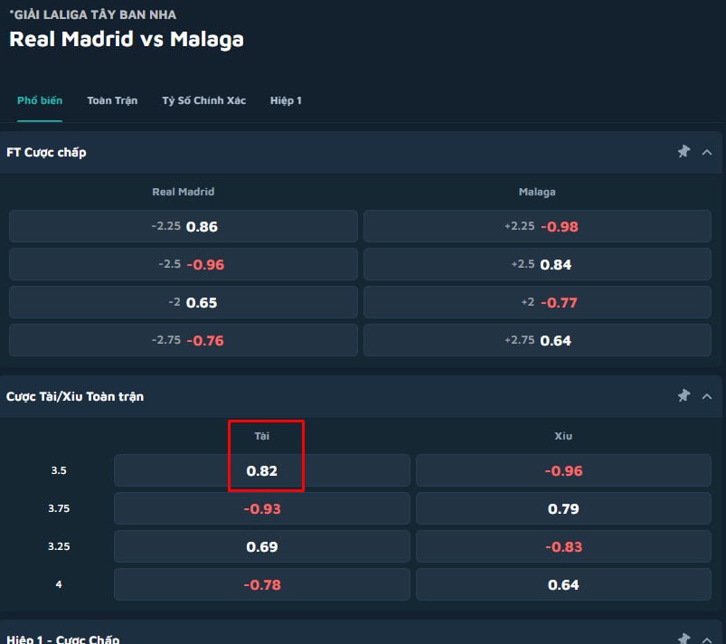 Real Madrid vs Malaga