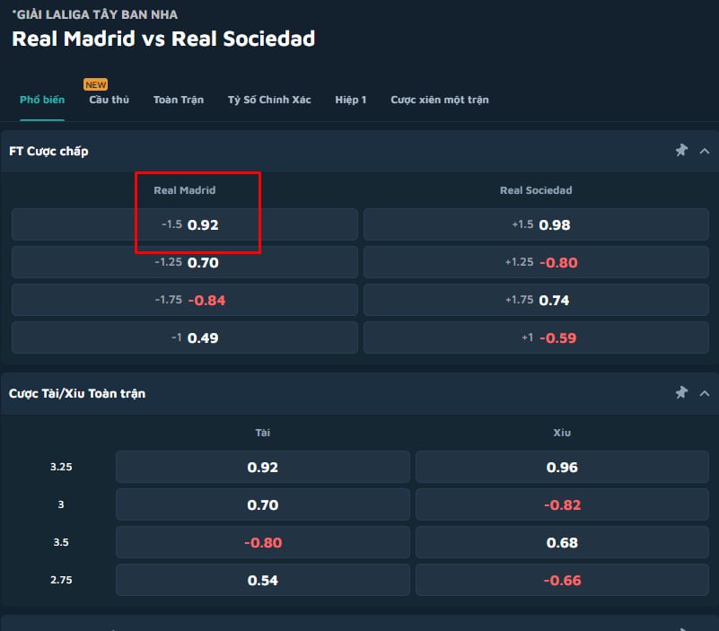 Real Madrid vs Real Sociedad