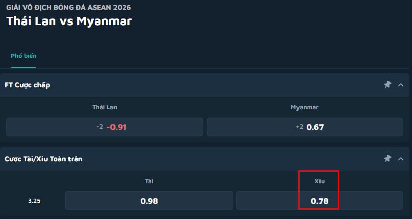Thailand vs Myanmar