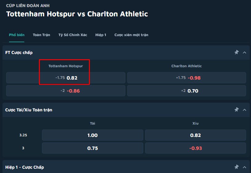 Tottenham Hotspur vs Charlton Athletic