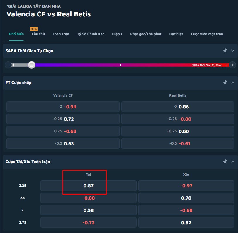 Valencia CF vs Real Betis