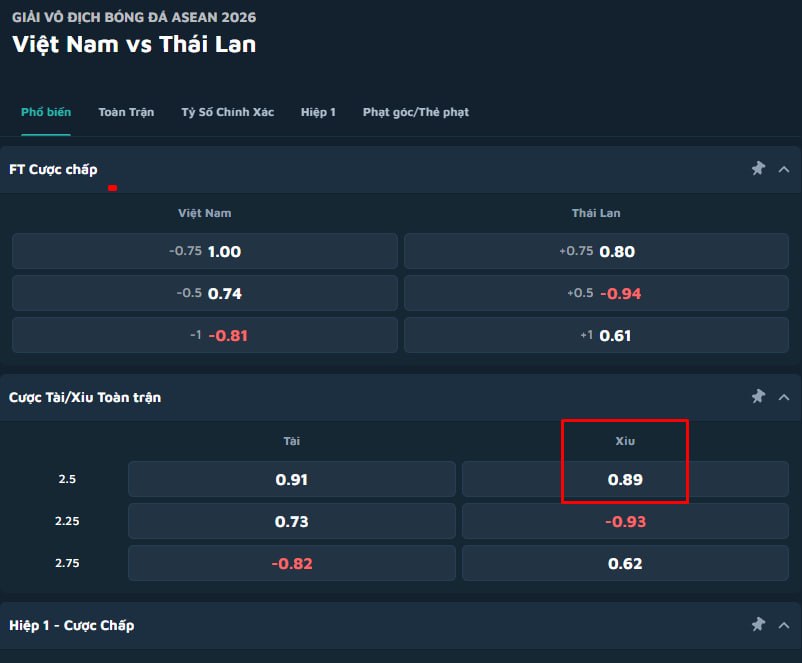 Vietnam vs Thailand