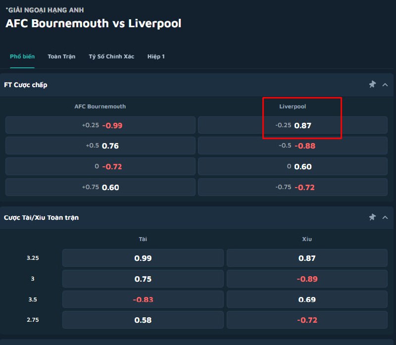 AFC Bournemouth vs Liverpool