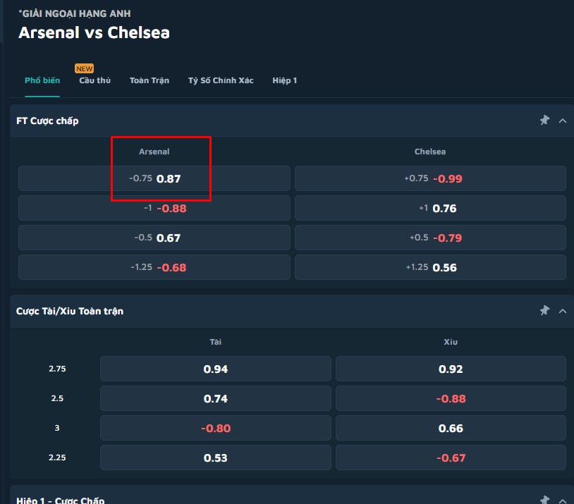 Arsenal vs Chelsea