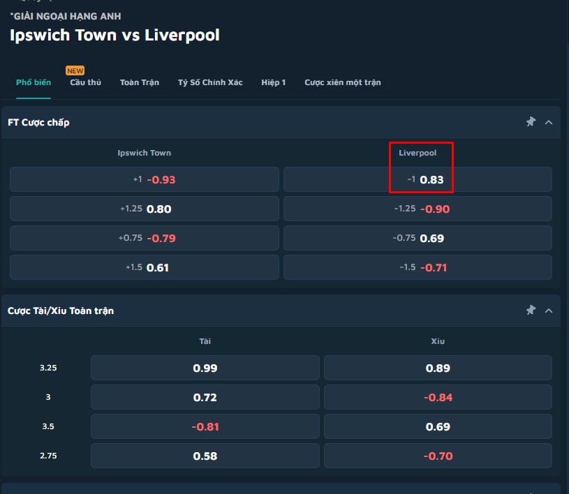 Ipswich Town vs Liverpool