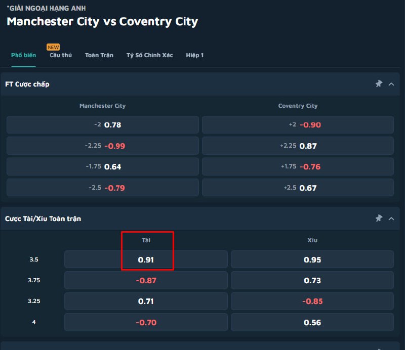 Manchester City vs Coventry City