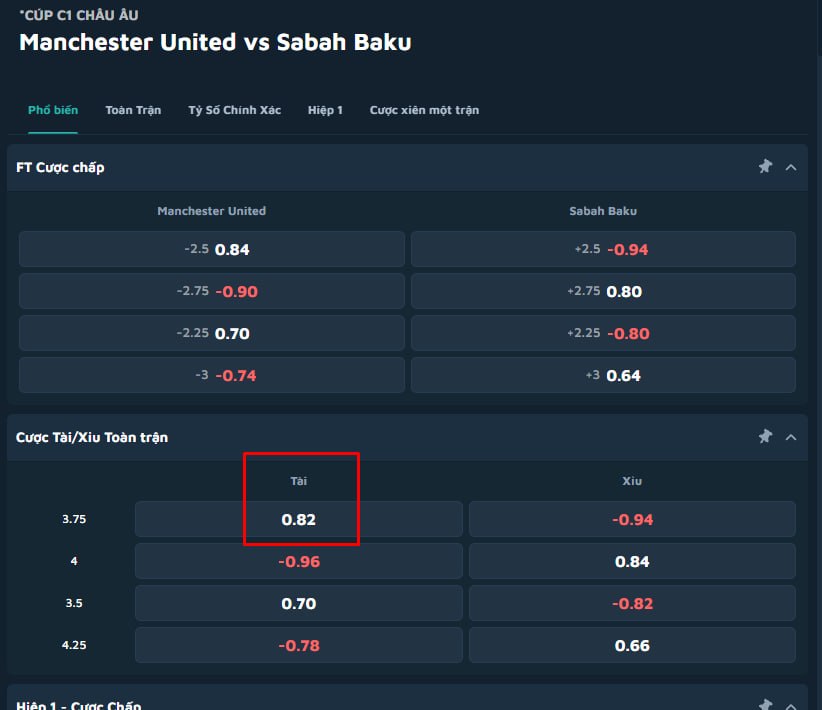 Manchester United vs Sabah Baku