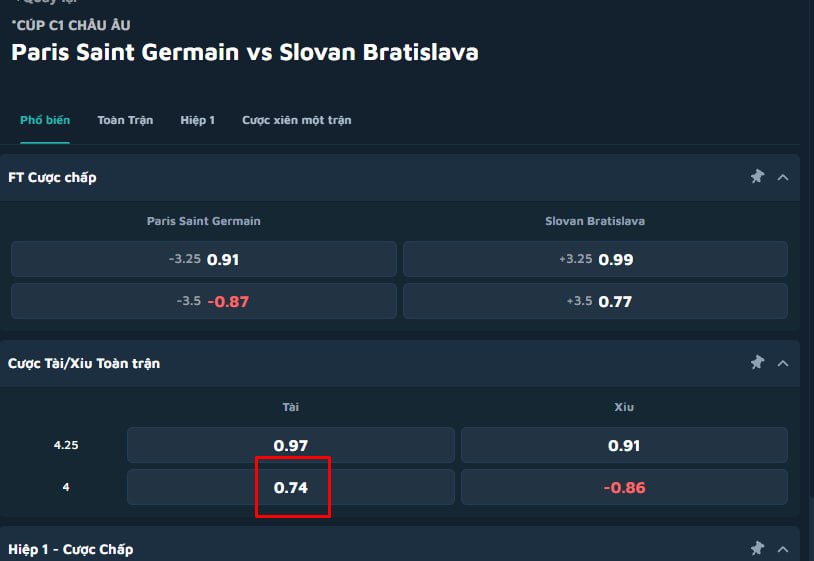 Paris Saint Germain vs Slovan Bratislava