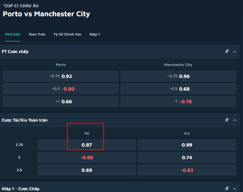 Porto vs Manchester City