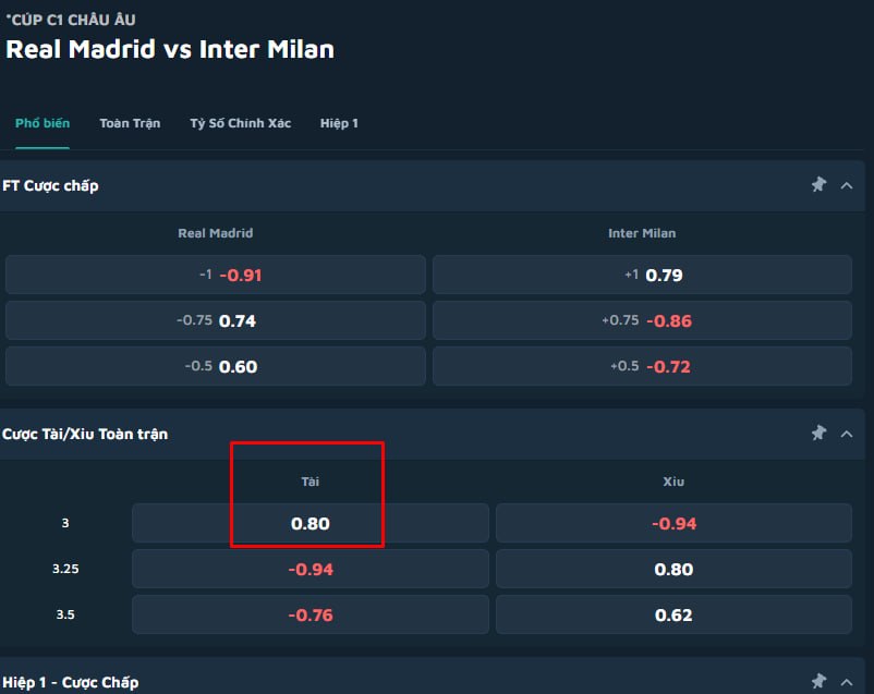 Real Madrid vs Inter Milan