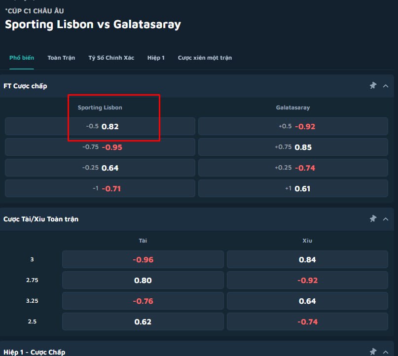 Sporting Lisbon vs Galatasaray