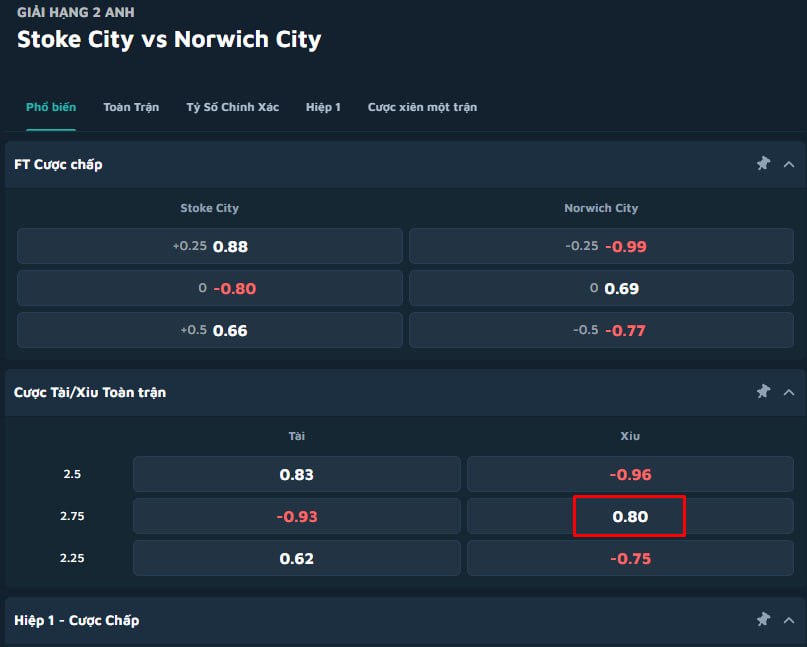 Stoke City vs Norwich City