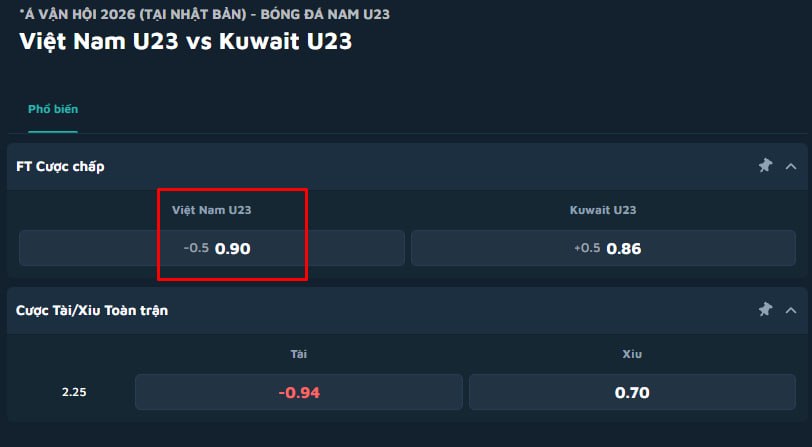 Vietnam U23 vs Kuwait U23