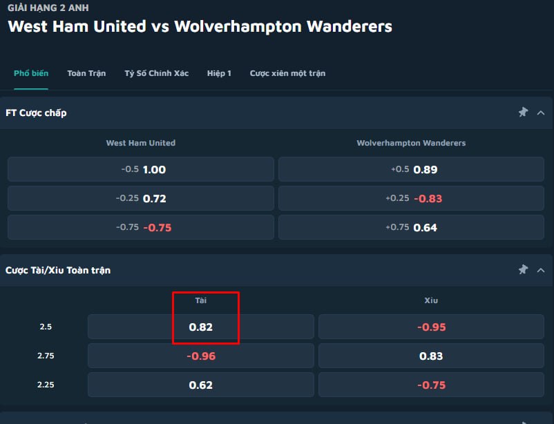 West Ham United vs Wolverhampton Wanderers
